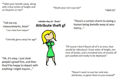 attribute theft porn|Attribute Thieft Porn Videos .